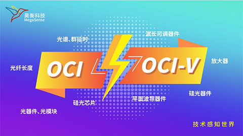 深度剖析國產(chǎn)自研光學測量測試系統(tǒng)