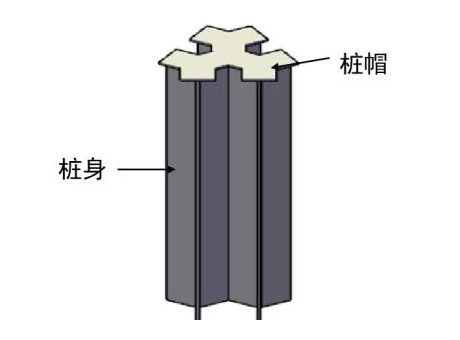 雪花形樁示意圖