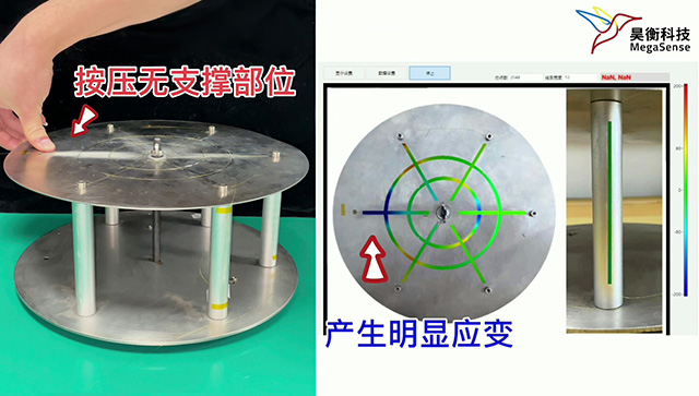 按壓局部位置的應(yīng)變分布