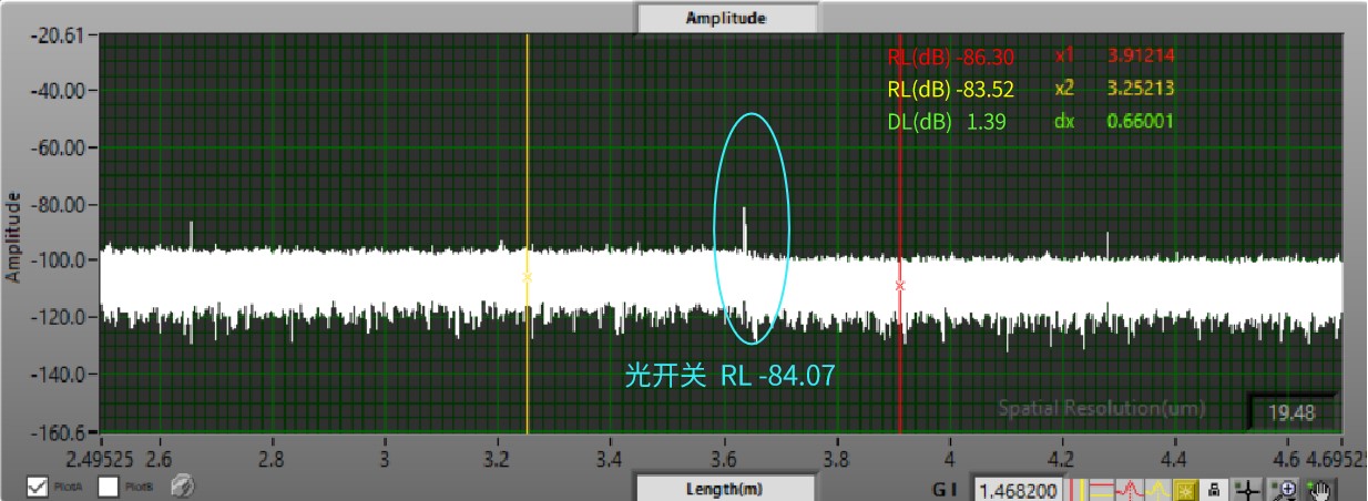 光開關(guān)回?fù)p和插損測量